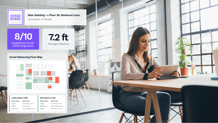 VergeSense secures $9M investment