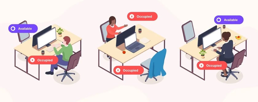 passive occupancy detection technology