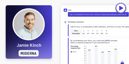 AI for Workplace Decisions-min