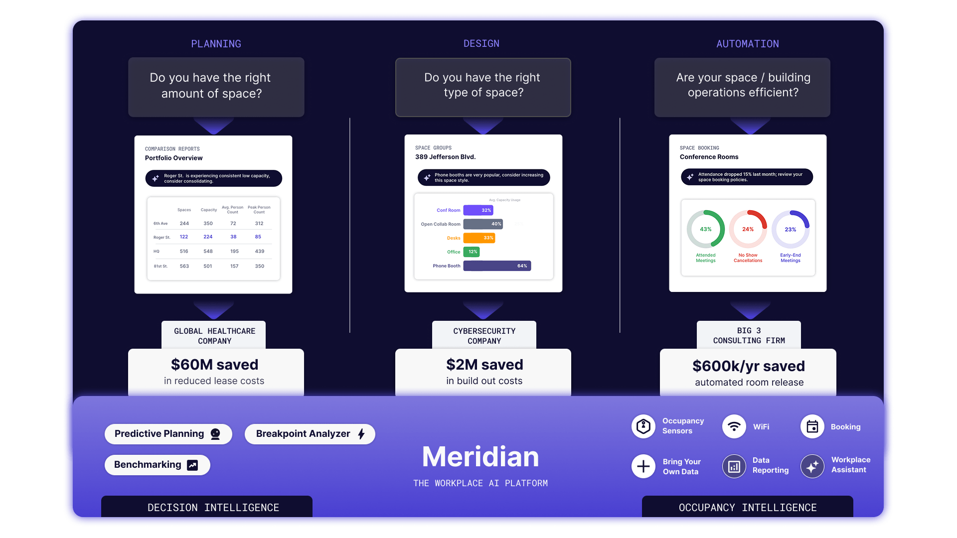 Calculate_Ideal_Employee_Seat_Ratio_V1-min