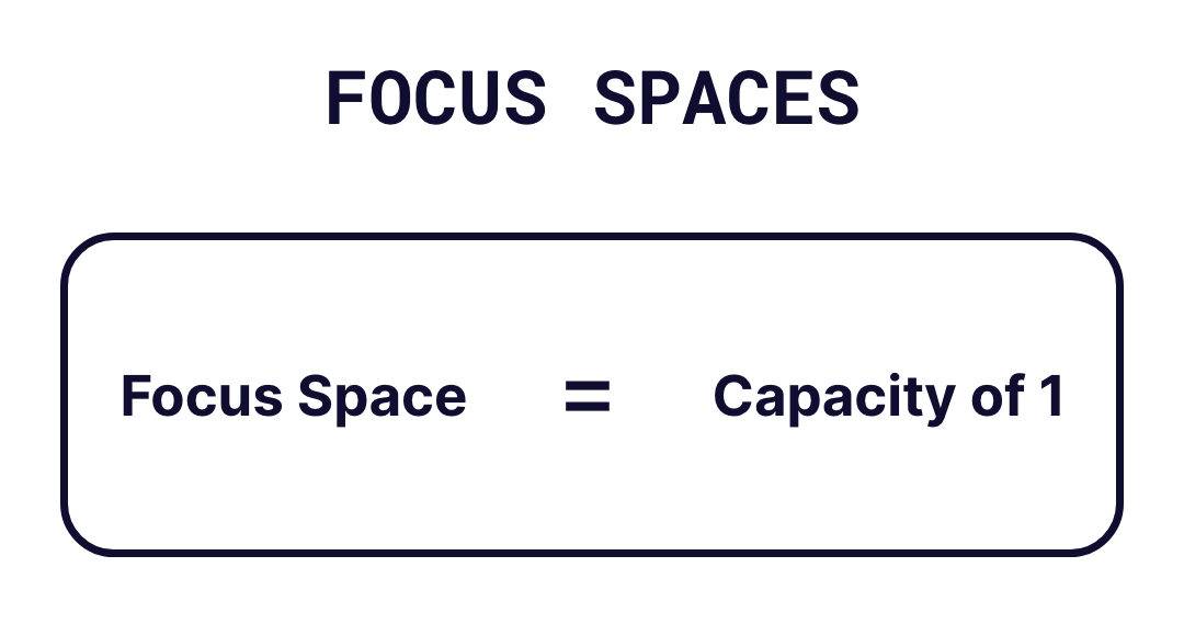 Focus Spaces_3-min