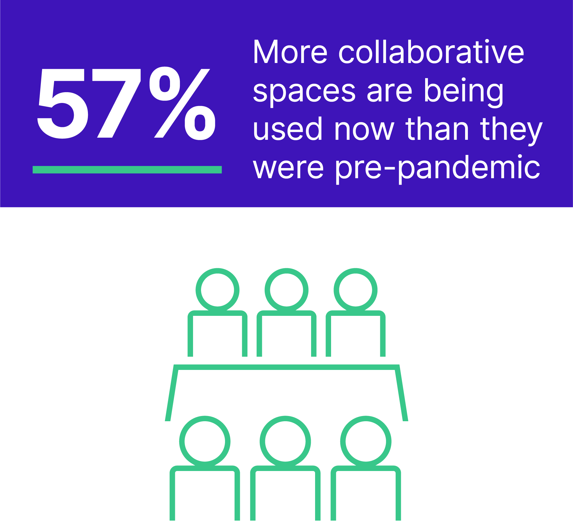 collaborative-min