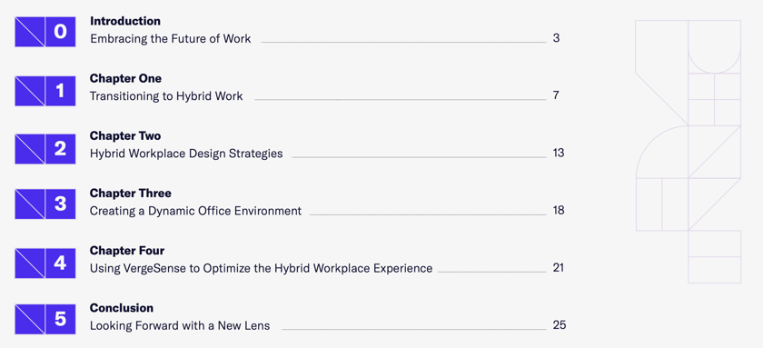 Hybrid Work Playbook TOC_screenshot