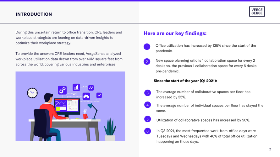Key findings (chapter list)-1
