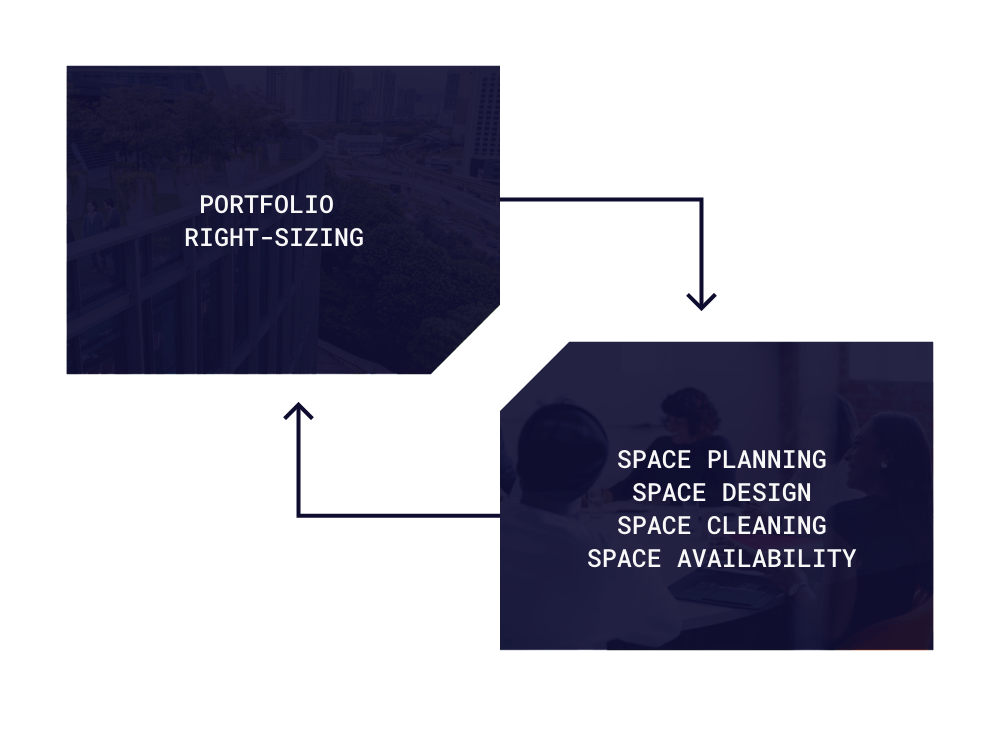 OI_pillar_2-step-framework-min (1)
