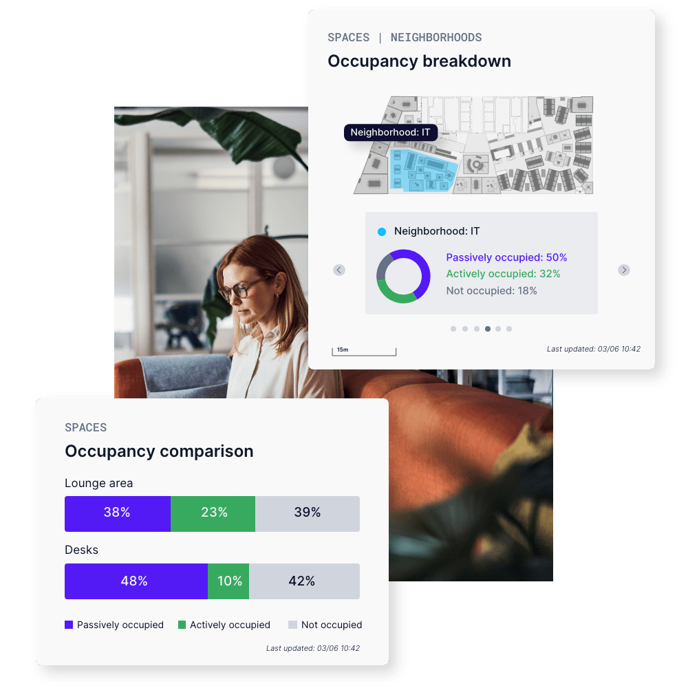 How Can I Use Occupancy Data to Optimize My Spaces?
