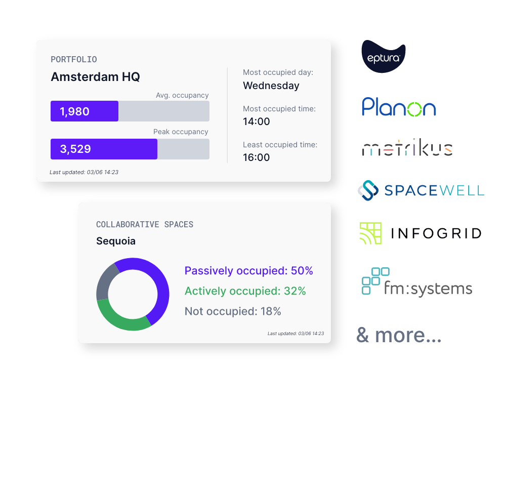 integrations_hero-min (1)