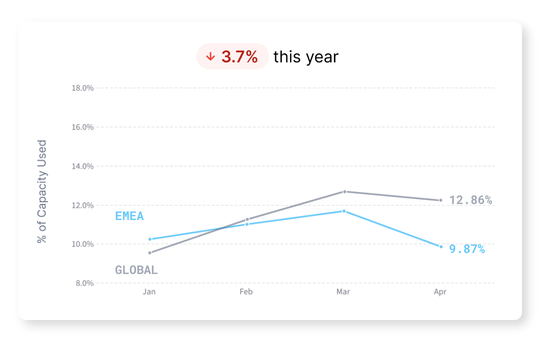 EMEA_regional-min