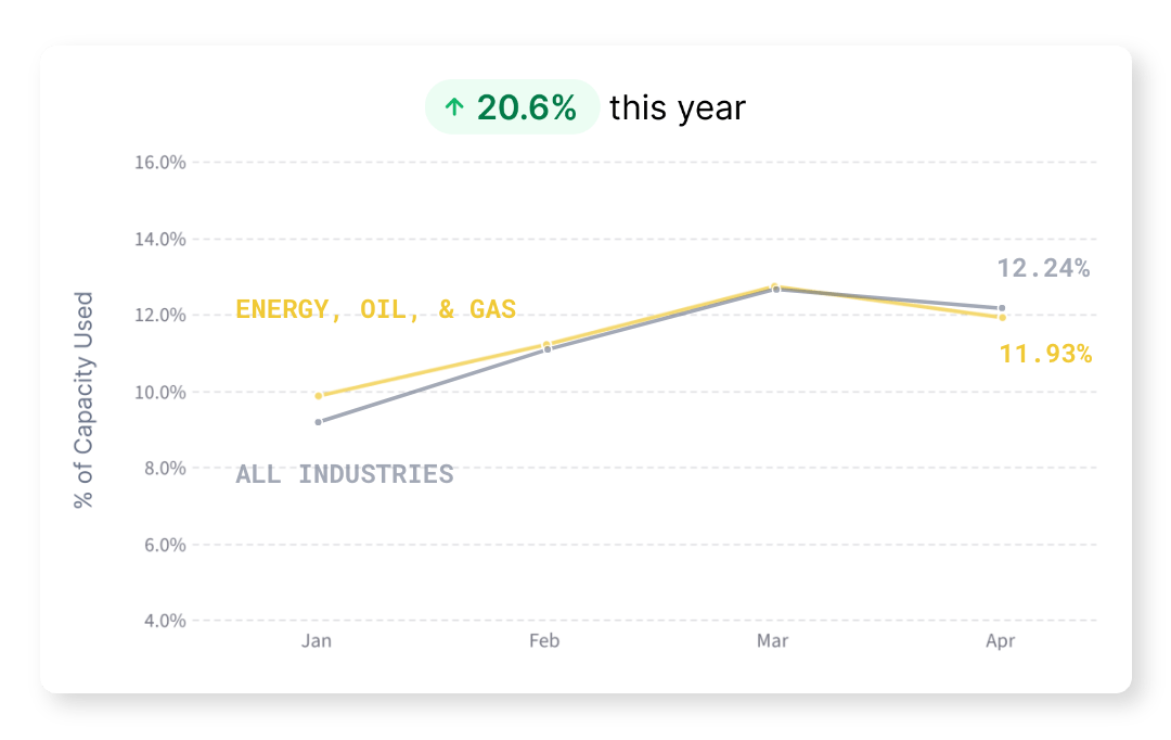 Energy_Oil_Gas-min