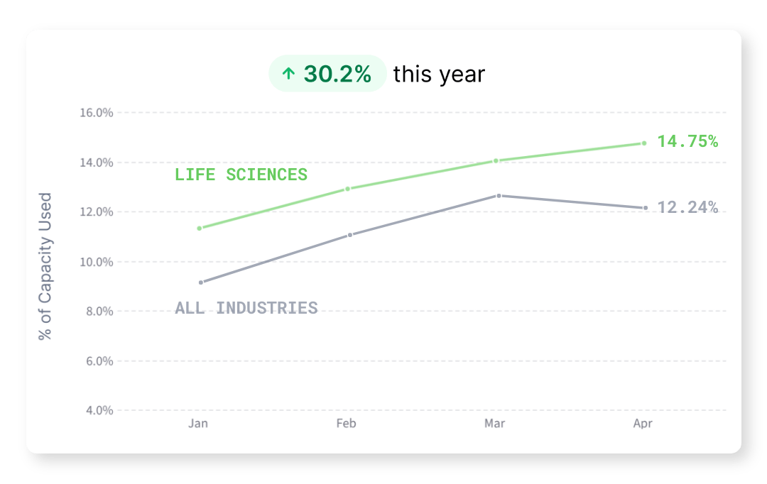 Life_Science-min