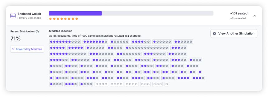 OIS_10_Supply_Demand