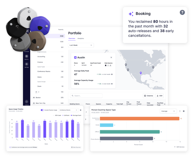 Occupancy-Intelligence-Meridian-min