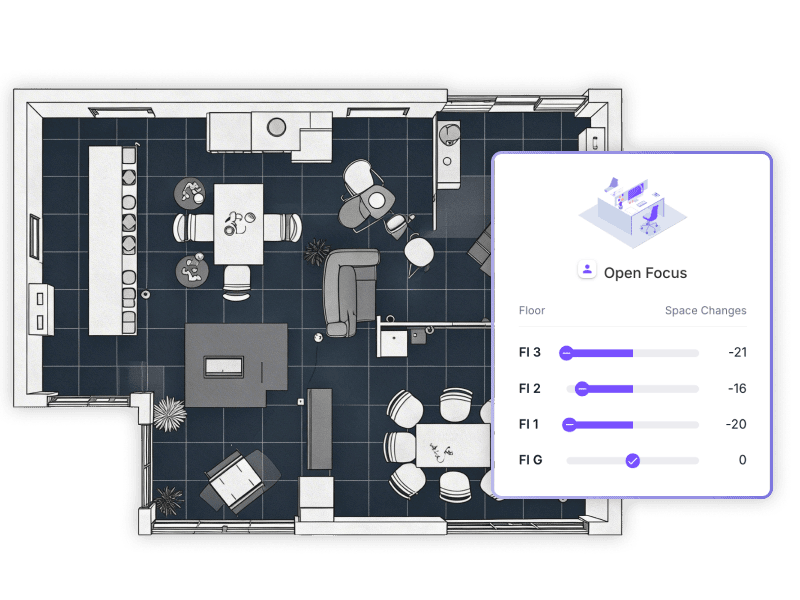 PPA_Awareness_Recommendations