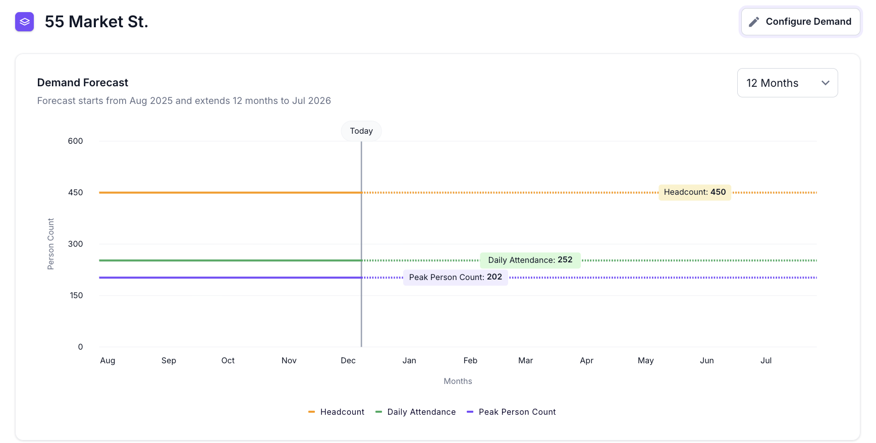 Screenshot 2025-12-11 at 11.51.03 AM