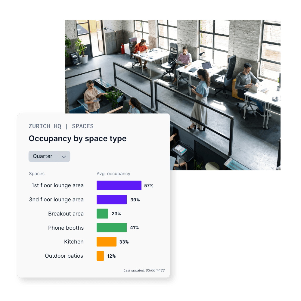 How Can I Use Occupancy Data to Optimize My Spaces?