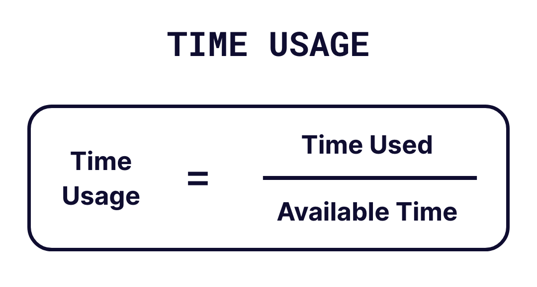 Time_Usage_3-min