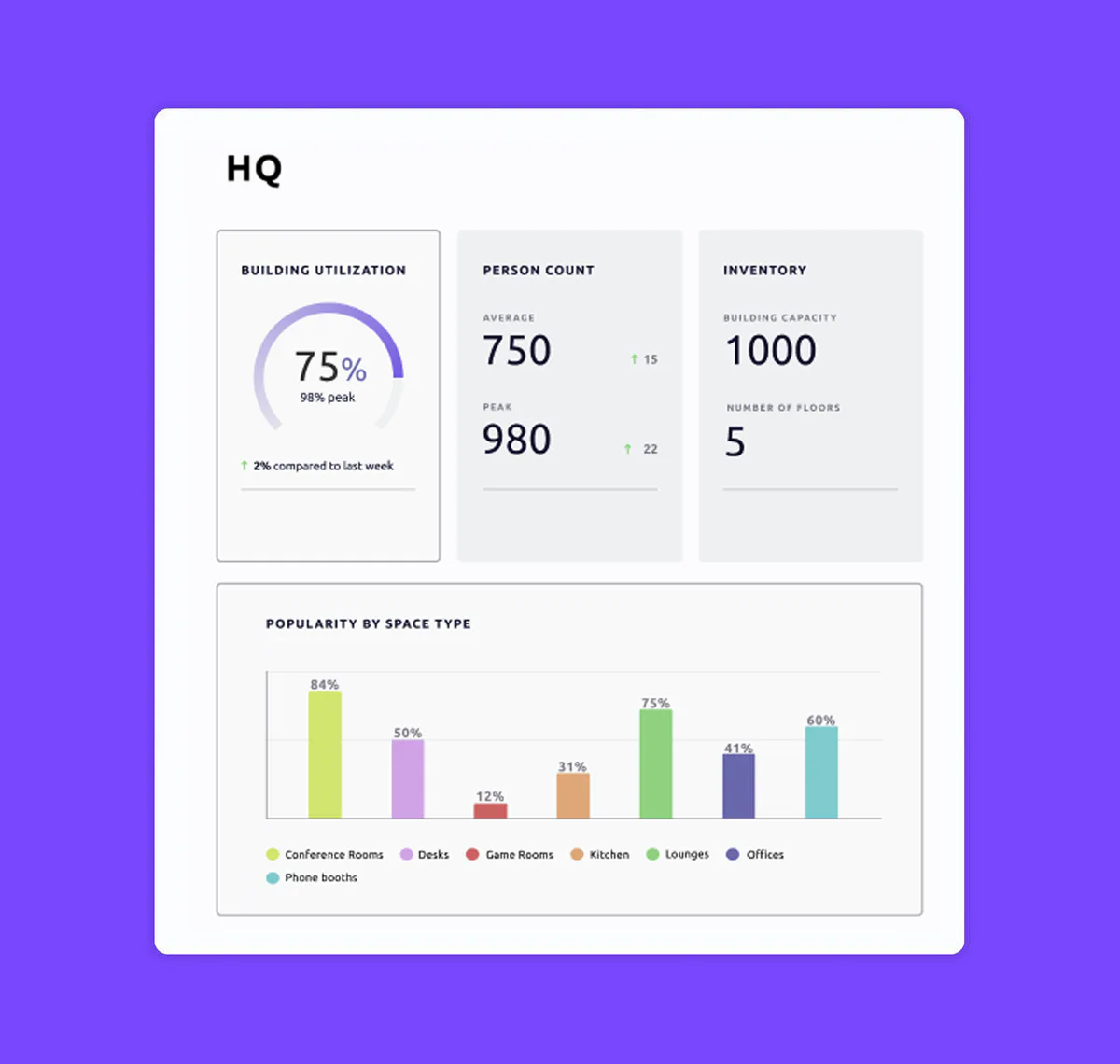 VS_Analytics_Homepage