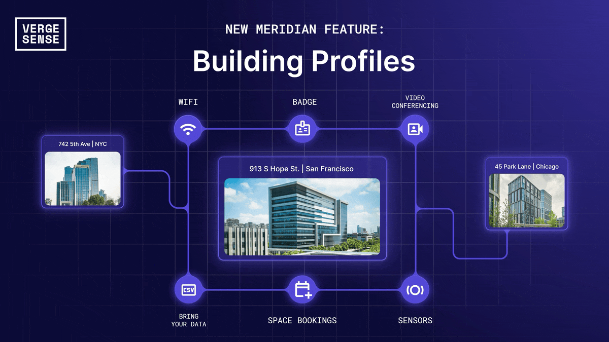 VS_Building_Profiles_GIF_V2