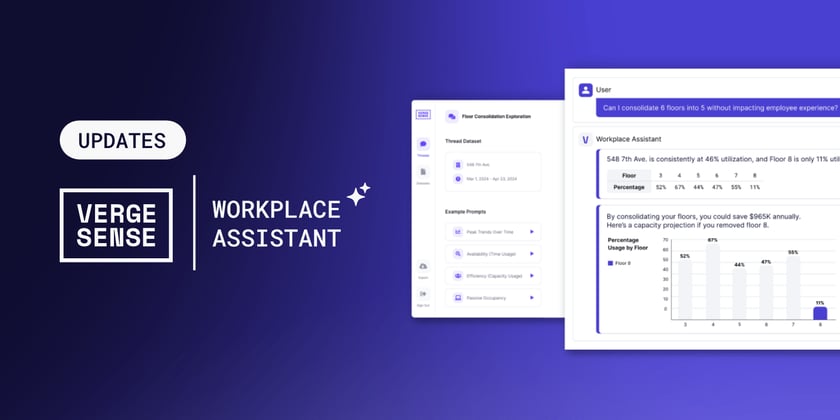 Workplace Assistant