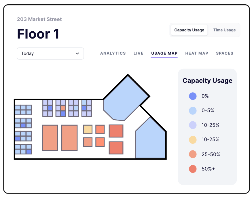 capacity_usage-min (1)