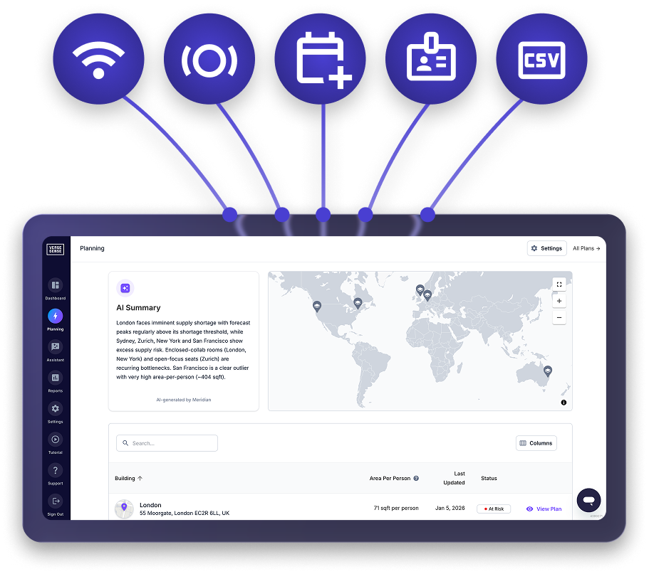 Analytics dashboard displaying unified real occupancy signals and sensor data