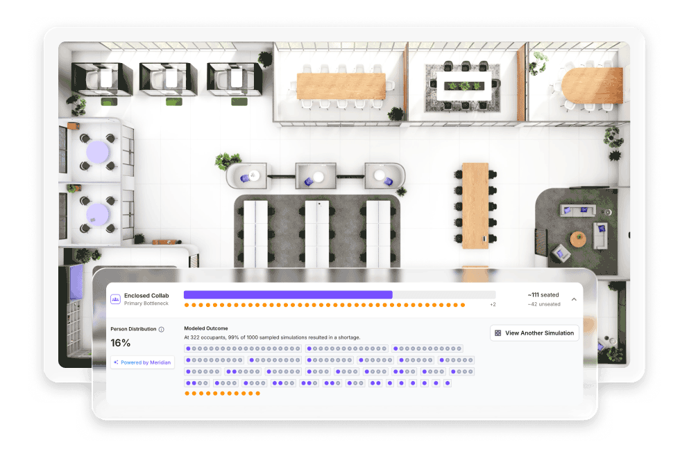 Actionable spatial insight interface displaying space redesign and lease decision metrics