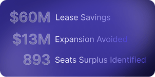 Graphic Describing Solutions