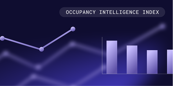 Occupancy Intelligence Index