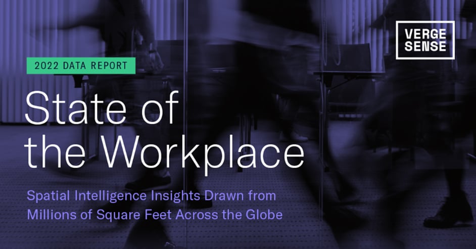 2022 Date Report - State of the Workplace