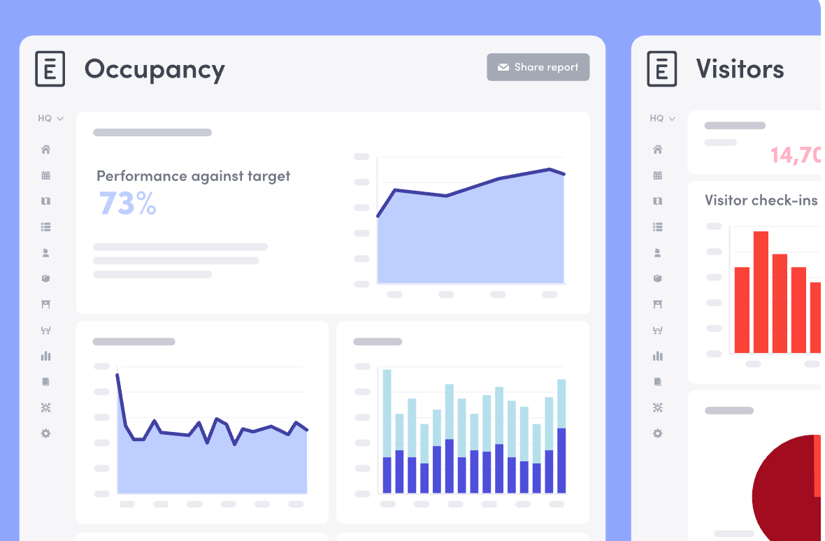 Mock Envoy platform image showing occupancy analytics and visitor data.