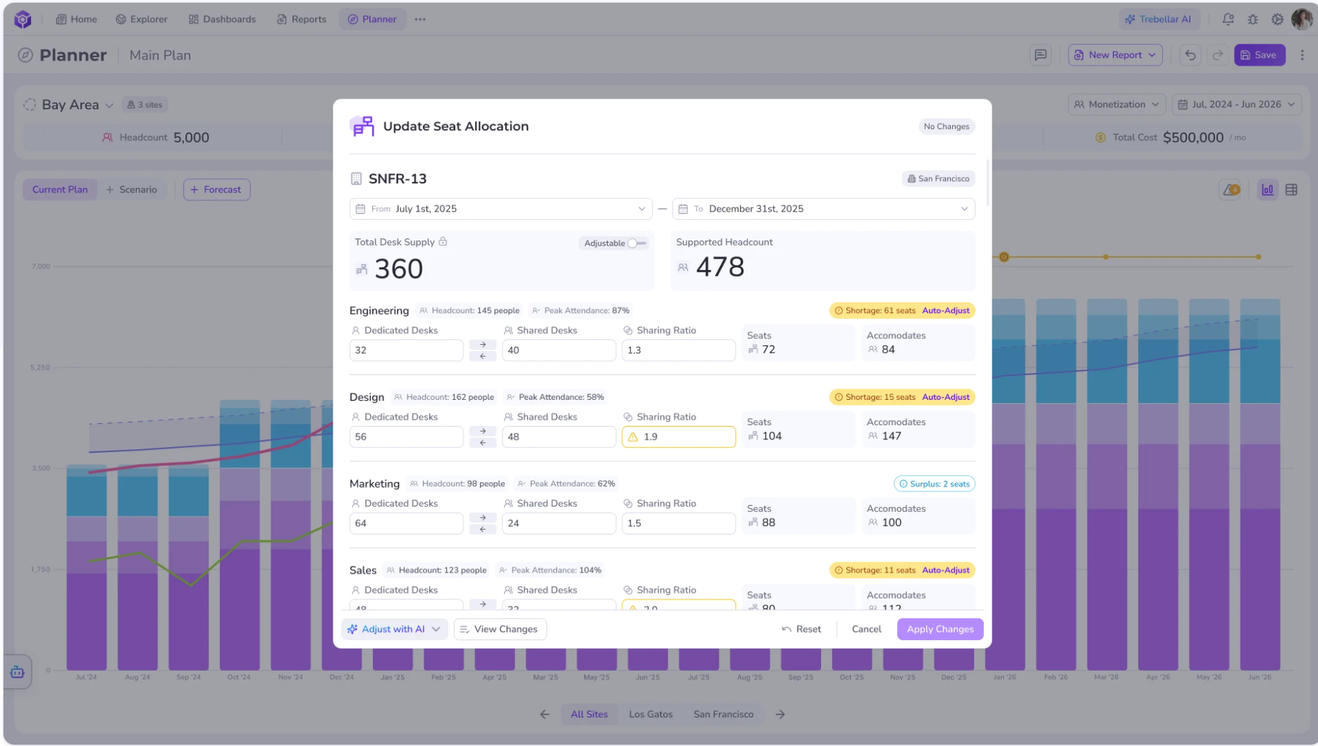 Trebellar platform showing Planner view.
