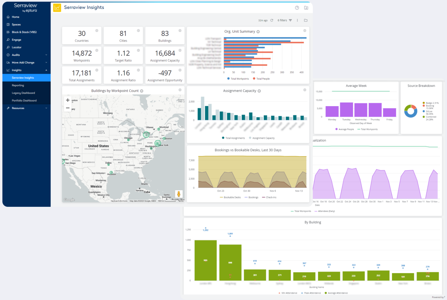 Composite of Eptura occupancy insights across multiple locations.