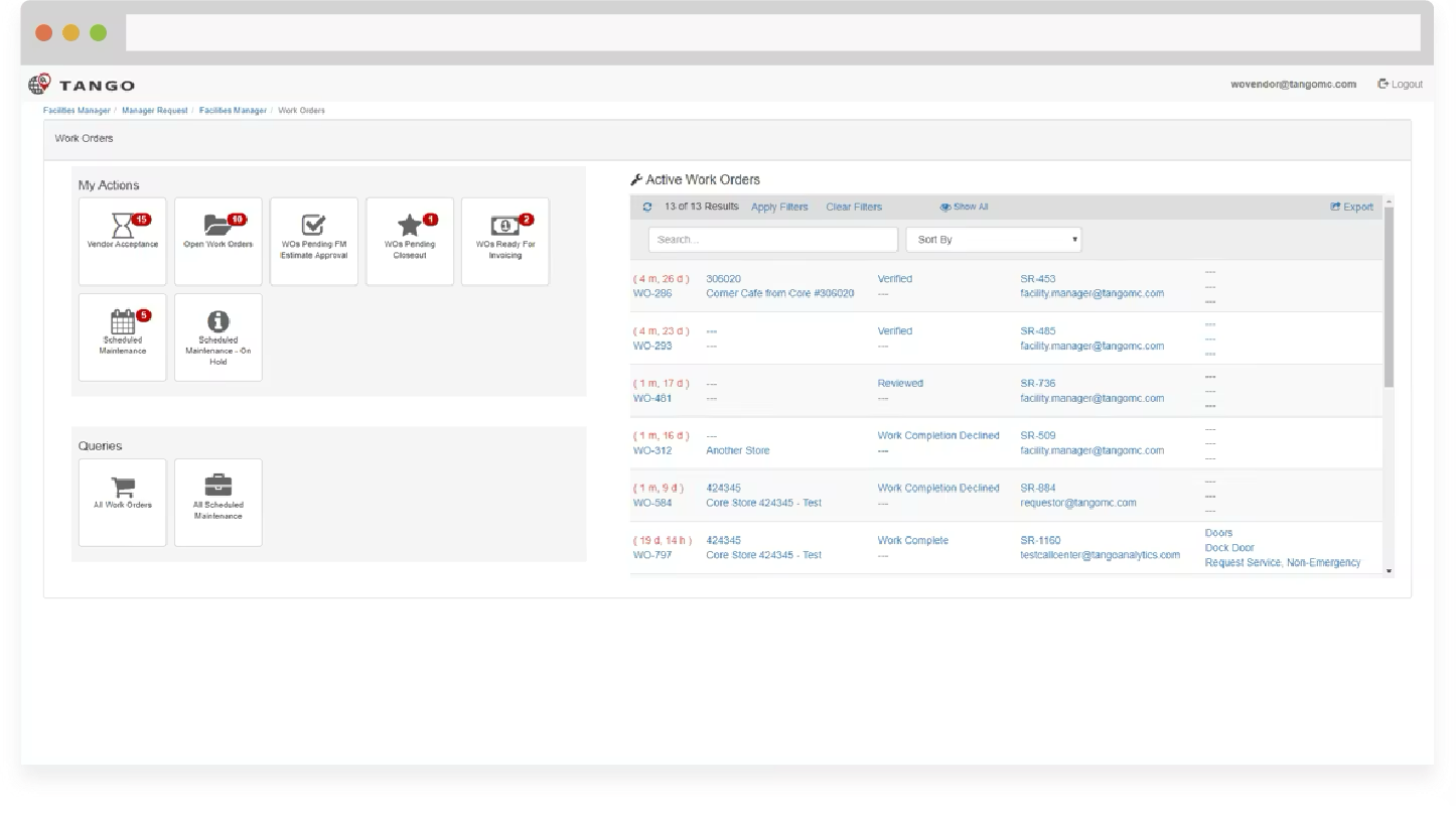  Tango Analytics dashboard displaying Wi-Fi-based occupancy analytics across multiple office locations with utilization metrics and trends 