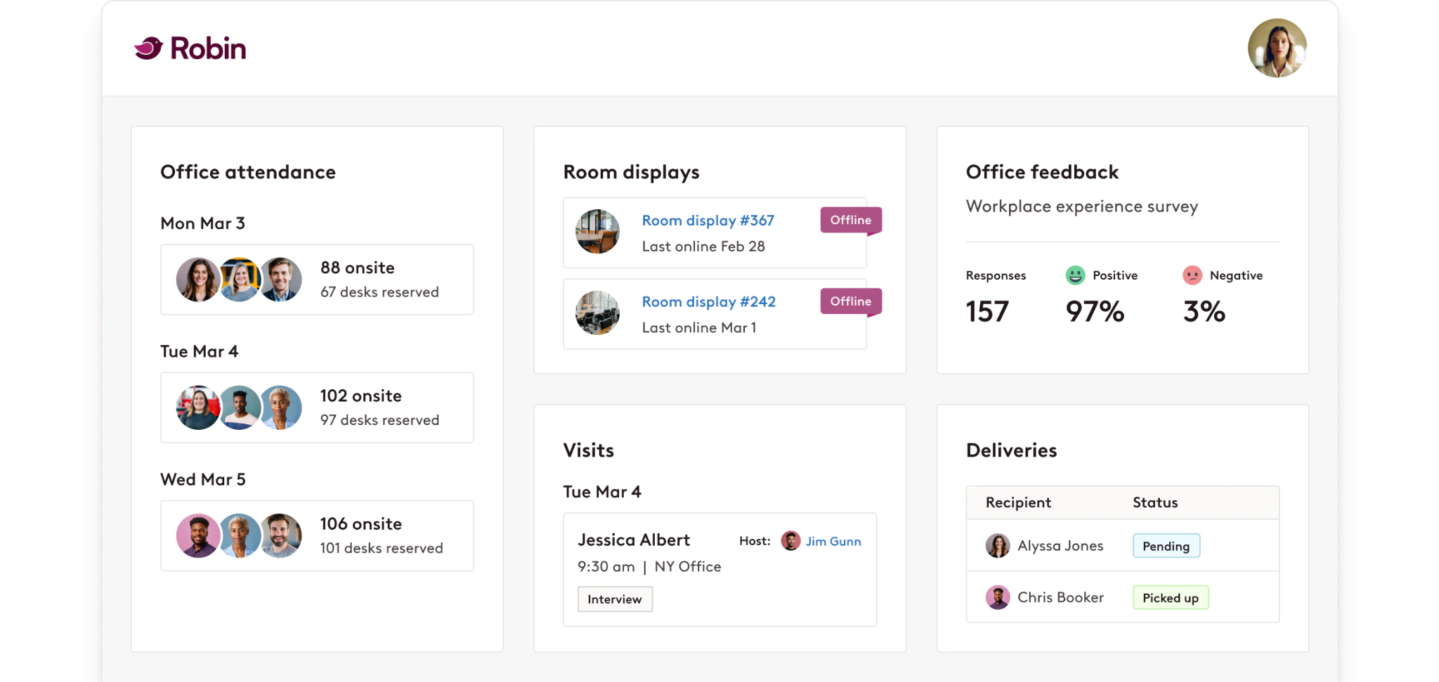 Robin interface showing office attendance, room displays, and office feedback.