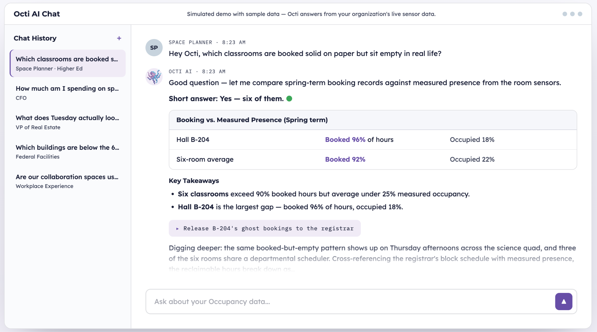 Octi AI chat showing question about classroom bookings.