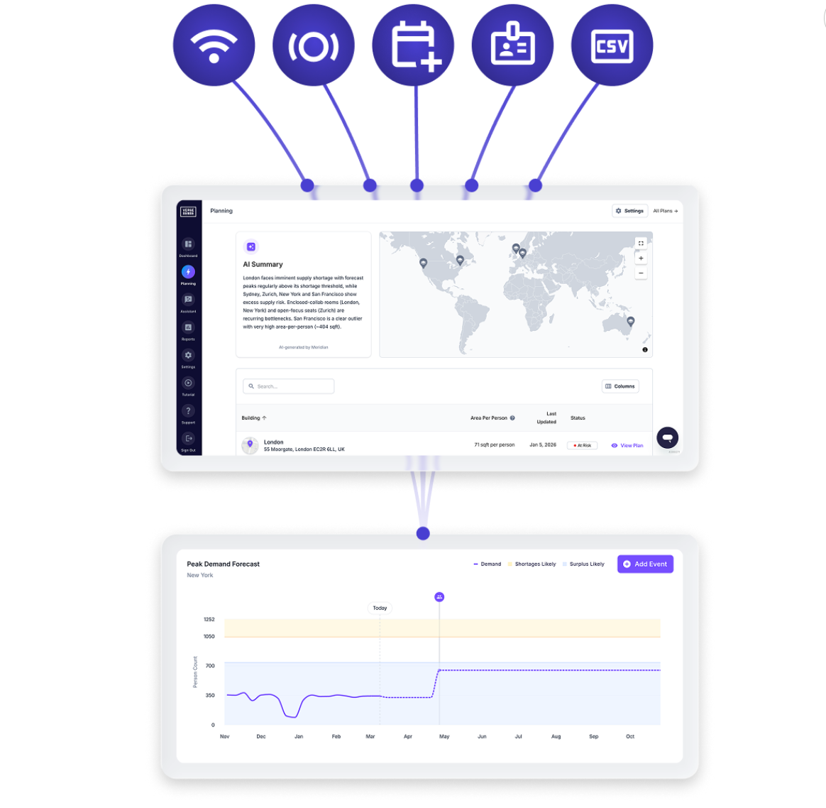 Office space utilization study: composite image demonstrating how VergeSense combines your real estate data within a single platform.