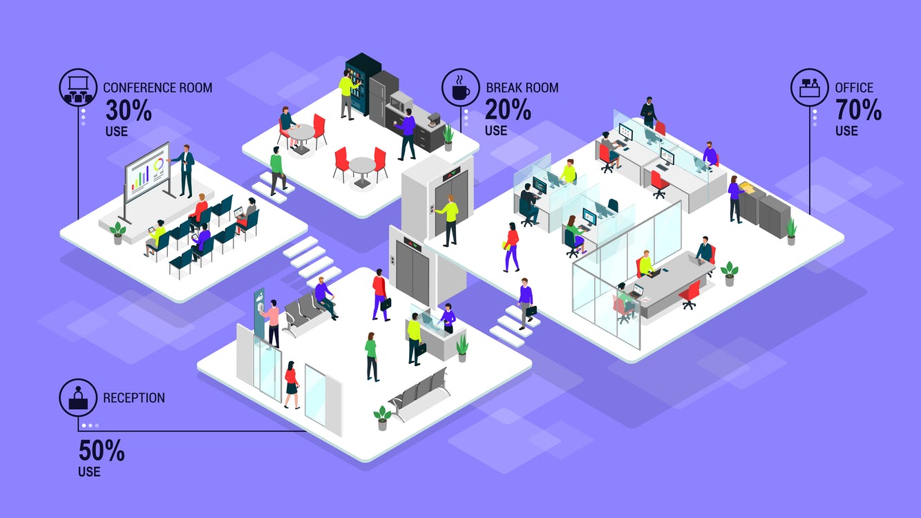 Why Your Workplace Design Strategy Should be Founded on Data | VergeSense