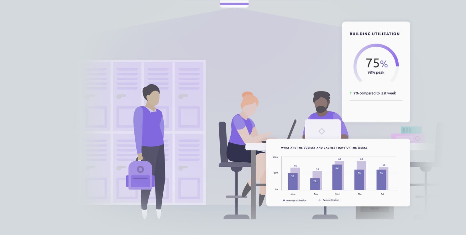VergeSense Closes $12M Series B Investment as Companies Prepare to Return to the Office in 2021 | VergeSense