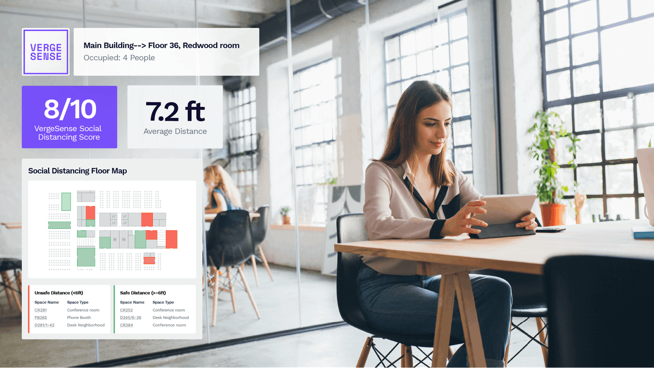 VergeSense Enters 2022 as Occupancy Intelligence Market Leader after 356% Growth