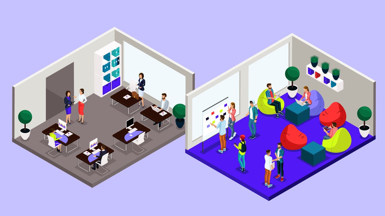 How Workplace Design Strategy Impacts Employee Retention