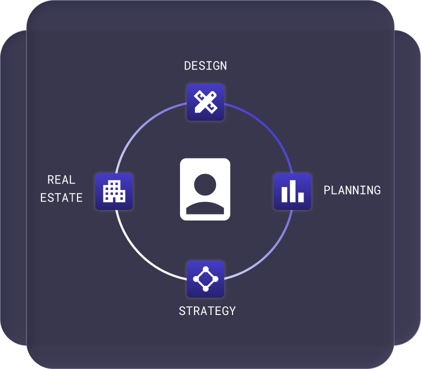 Design Steps