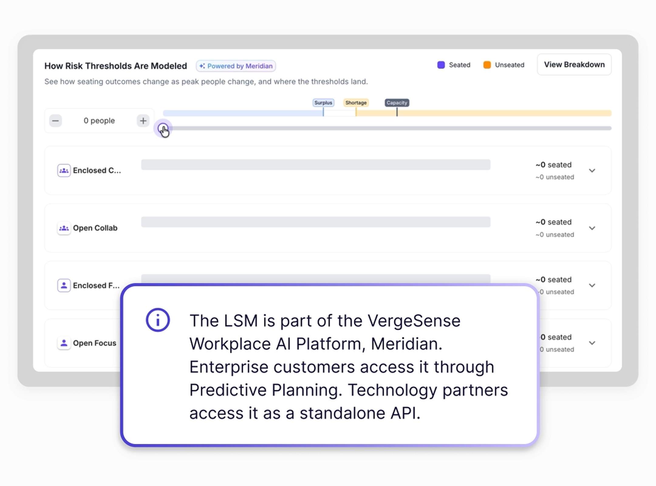 Interactive platform preview showing risk threshold modeling and capacity breakdown metrics
